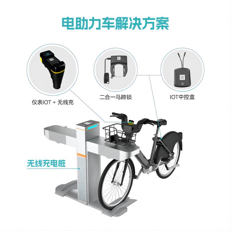 共享電動車與充電樁的結(jié)合：打造便捷、規(guī)范的出行新體驗