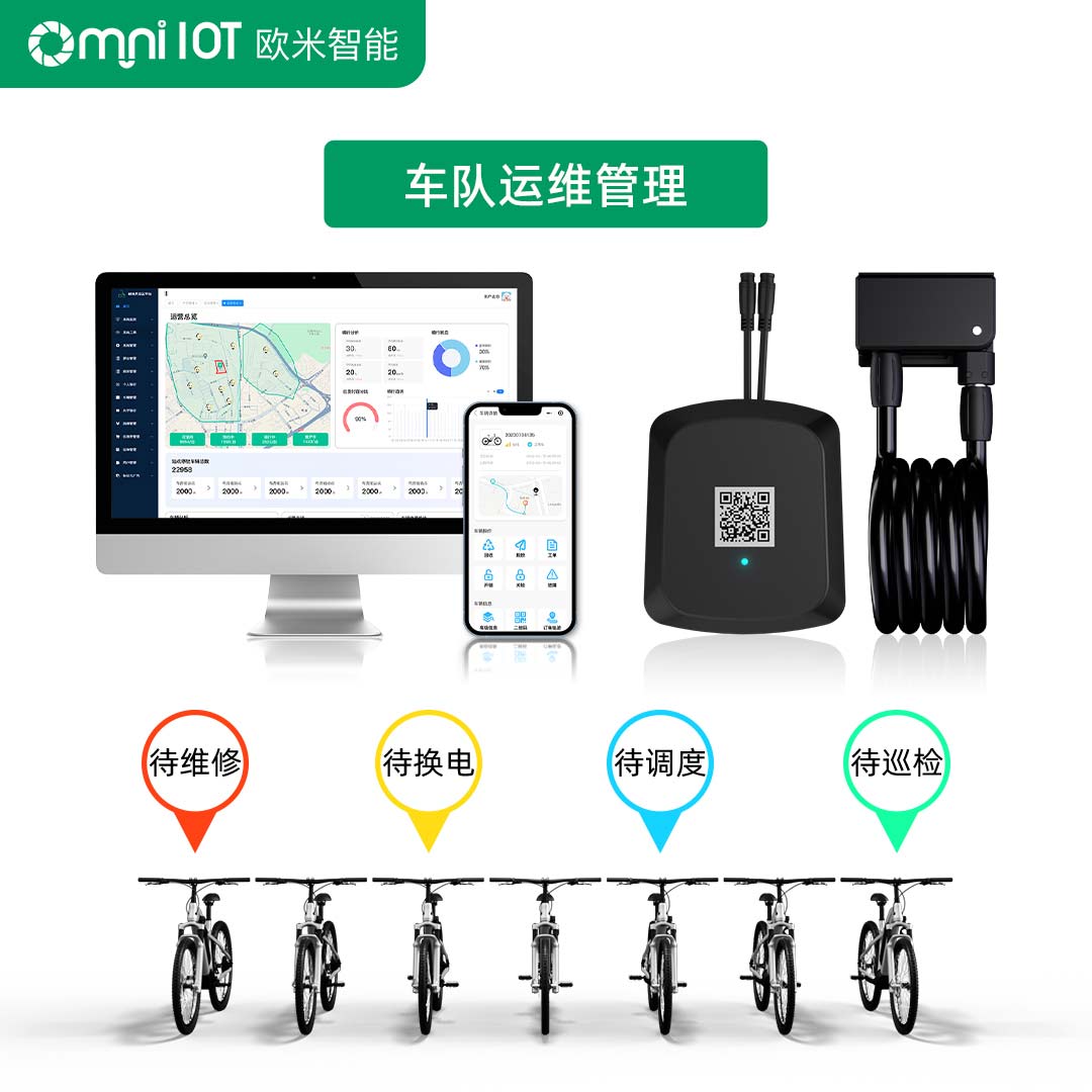 如何優化共享單車調度管理？