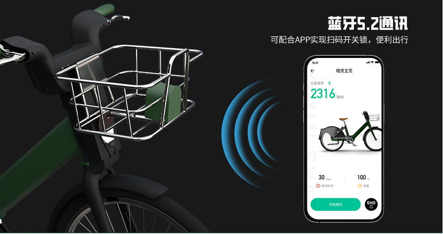 電動車智能中控