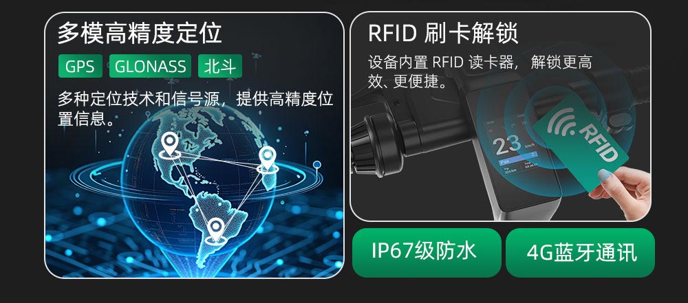 兩輪車解決方案