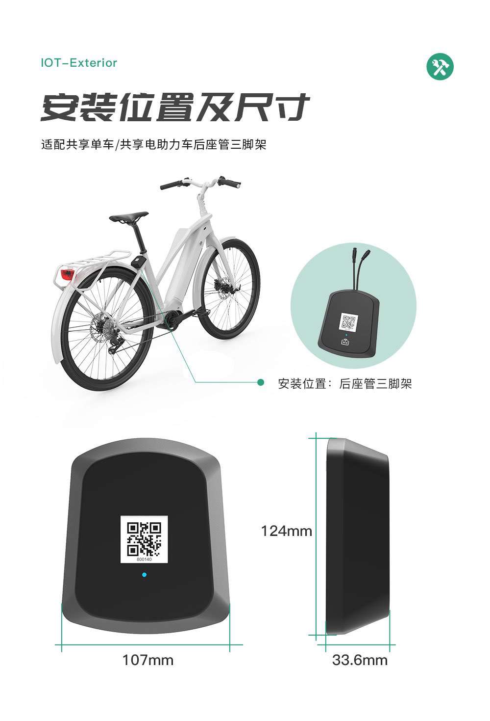 2023年最新型共享技術！